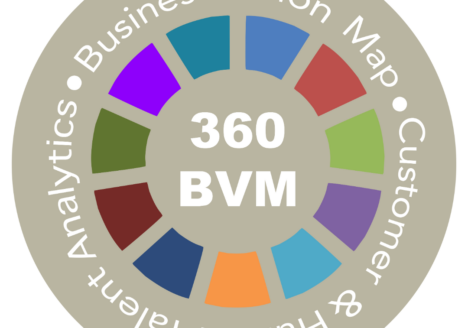 360BVM